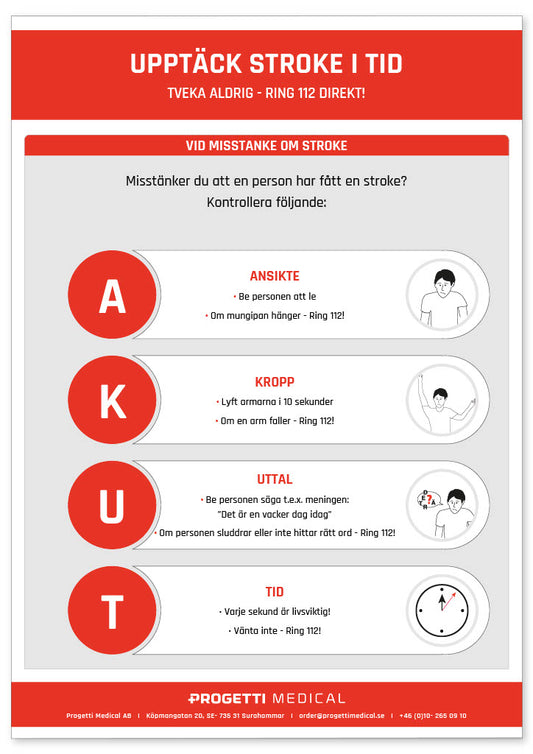 Affisch Upptäck Stroke i tid-1